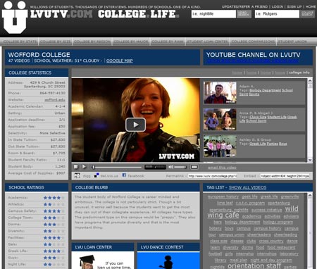 LiveVideoU: Changing the Way a Prospective Student Views your Campus live video u screenshot LiveVideoU: Changing the Way a Prospective Student Views your Campus
