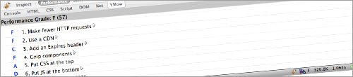 yslow yslow Web Development Tools. Whats in your web toolbelt?
